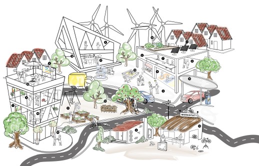 Smarte Quartiere: verdichtet, zentrumsnah, kooperativ und intelligent organisiert (Bild: Smart City Winterthur)