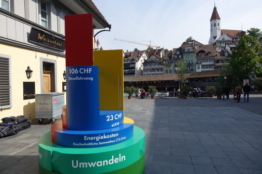 3D-Modell der Energie- und Kostenbilanz des E-Kehrichtfahrzeugs (Foto: Stadt Thun)