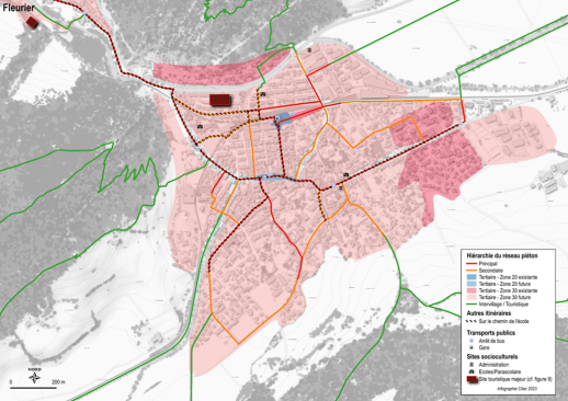 Une hiérarchie communale du réseau piéton est élaborée avant le Plan du réseau piéton. Celle-ci distingue un réseau principal (en rouge), secondaire (en orange) et touristique (en vert). Elle met aussi en avant les itinéraires empruntés par les écoliers (
