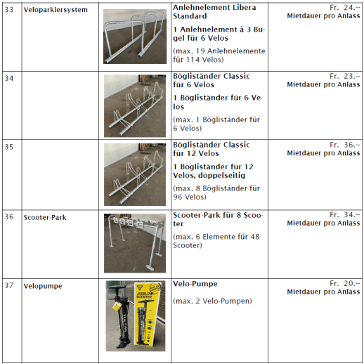 Infrastrutture per biciclette e scooter offerte in affitto dal magazzino comunale per eventi e mercati (immagine: città di Aarau)