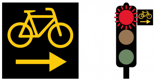 Signalisation autorisant de bifurquer à droite au feu rouge (Image : Office de la mobilité du canton de Bâle-Ville)