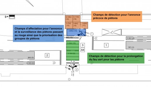 Champs de capteurs pour l’essai pilote (graphique: Canton de Bâle-Ville)