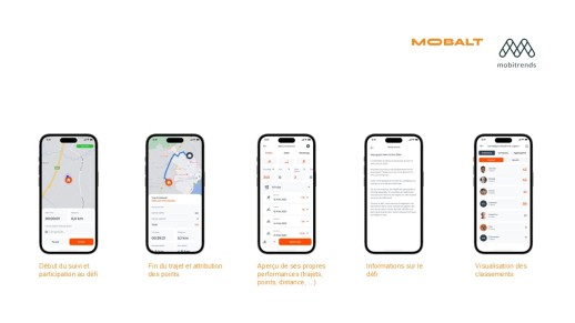 Comment les bikecoins sont suivis et collectés dans l'application Mobalt (source: Mobitrends SA).