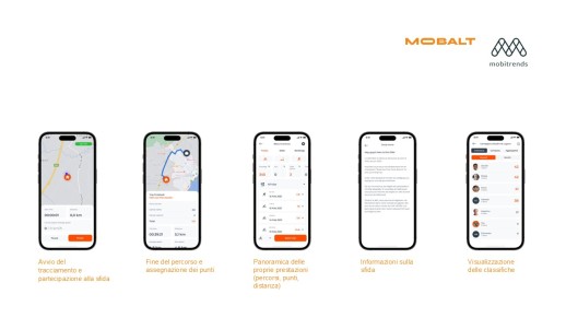 Le modalità di tracciamento e raccolta bikecoin nell’app Mobalt (fonte: Mobitrends SA). 