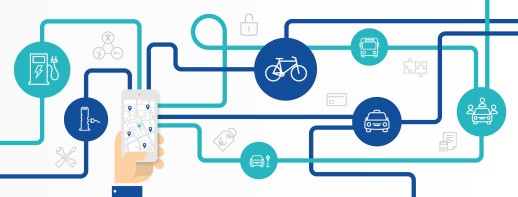 Mobility as a Service: kombinierte Mobilität leicht gemacht (Bild: Optimile)