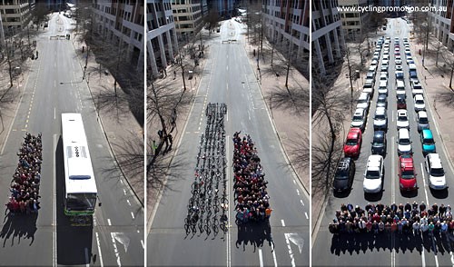 Minore è lo spazio richiesto per ogni persona in movimento, maggiore è l'efficienza dell'utilizzo dello spazio. (foto: Cycling Promotion Fund) 