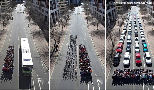 Je geringer der Flächenbedarf pro Person, die sich fortbewegt, desto grösser ist die Flächeneffizienz. (Foto: Cycling Promotion Fund) 