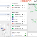 Trafikscreen: multimodale Mobilitätsinformationen mit Open Data