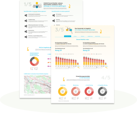 Lo Shared Mobility Booster aiuta i comuni e le regioni a promuovere i servizi di mobilità condivisa. (Illustrazione: Accademia della mobilità TCS)