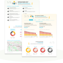 Shared Mobility Booster et Blueprint sur les hubs de mobilité et la mobilité partagée